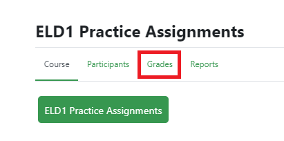 student practice assignment-grades