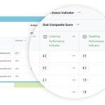 administrating WIDA tool
